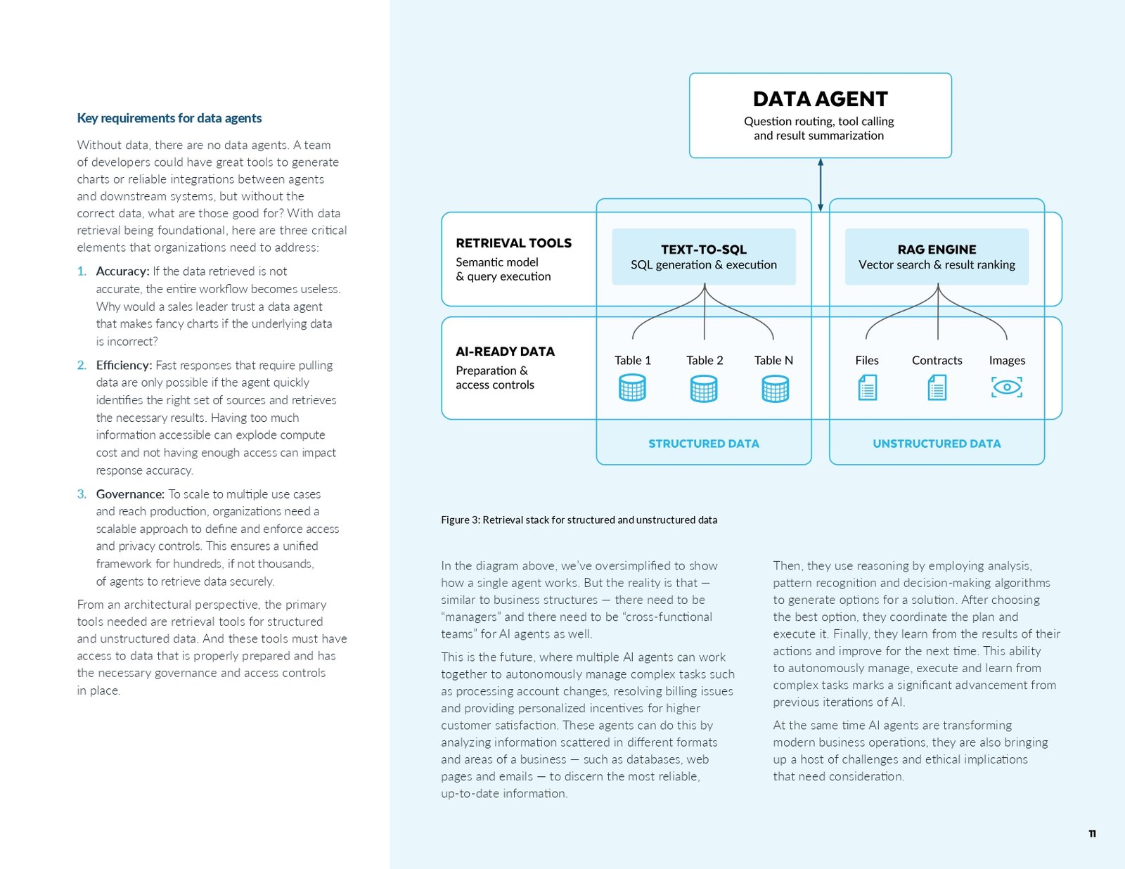 A-Practical-Guide-to-AI-Agents-1_page-0011